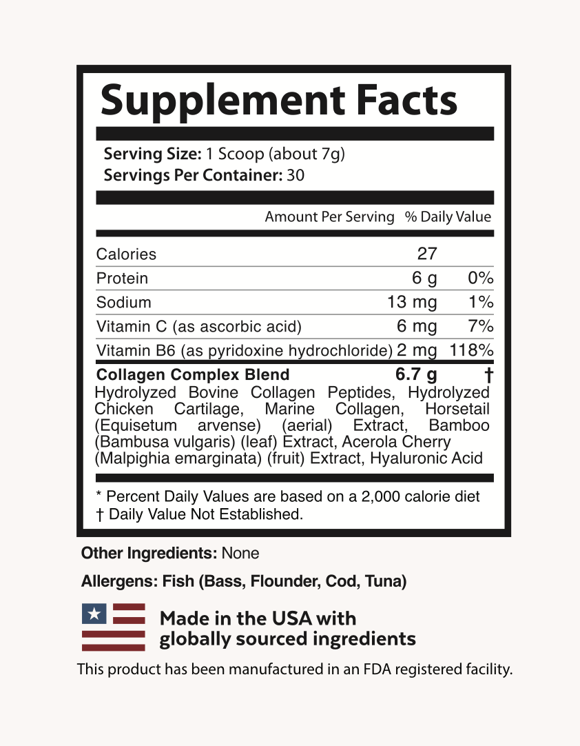 Supplement Facts label for Renova Be Collagen Peptides, unflavored